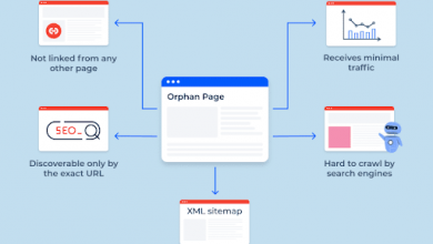 orphan-pages:-are-they-hurting-your-seo-efforts?