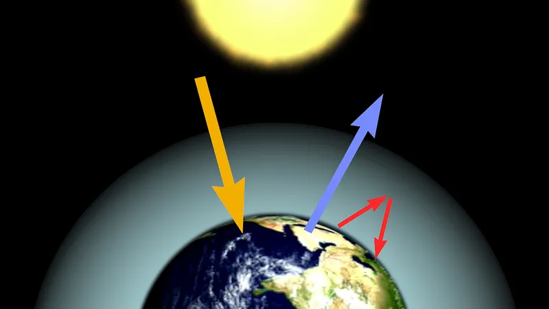 greenhouse-gases:-how-they-affect-our-climate-and-what-we-can-do?